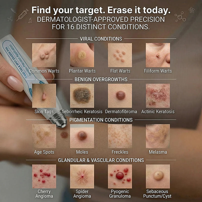 Precise, no-drip rollerball care for rough, raised-looking spots—choose your bundle and get the same amount free. ✨
