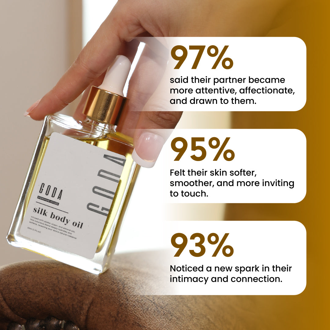 Deeply moisturizes dry-feeling skin and leaves it soft, smooth, and radiant—never heavy or greasy. 💧✨
