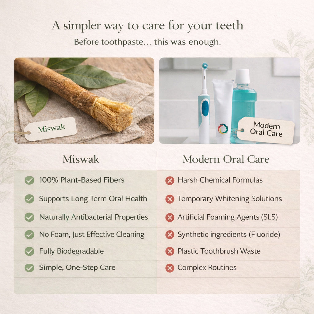 🌿 Simple, Natural Oral Care—Anywhere.