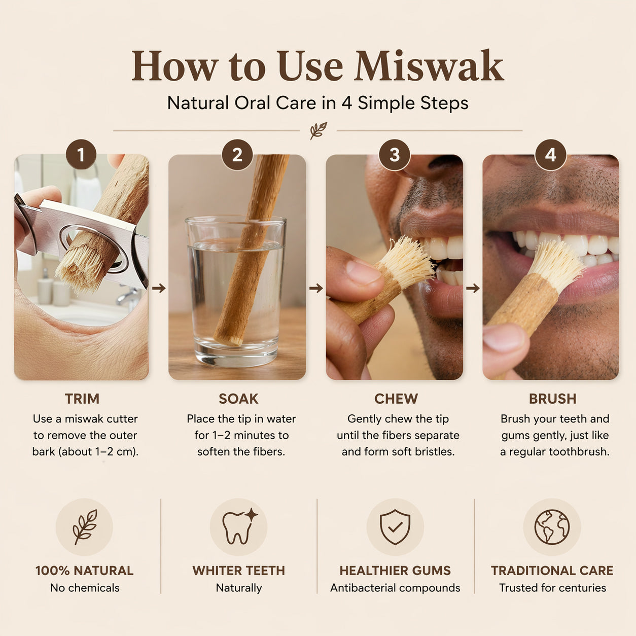 🌿 Simple, Natural Oral Care—Anywhere.