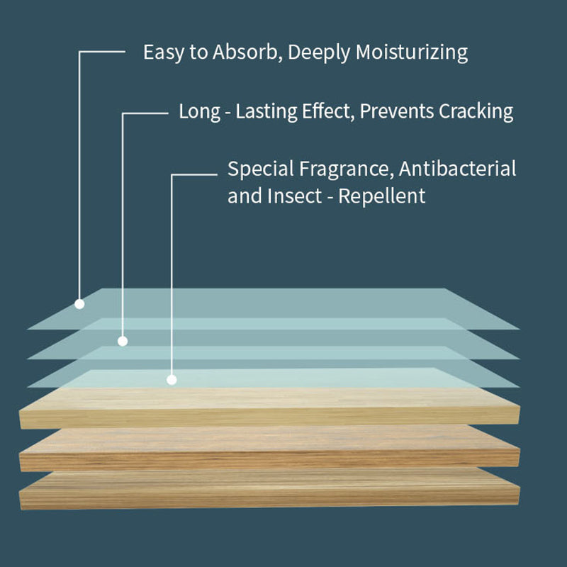 🔥Water-Soluble Floor Cleaning Sheets